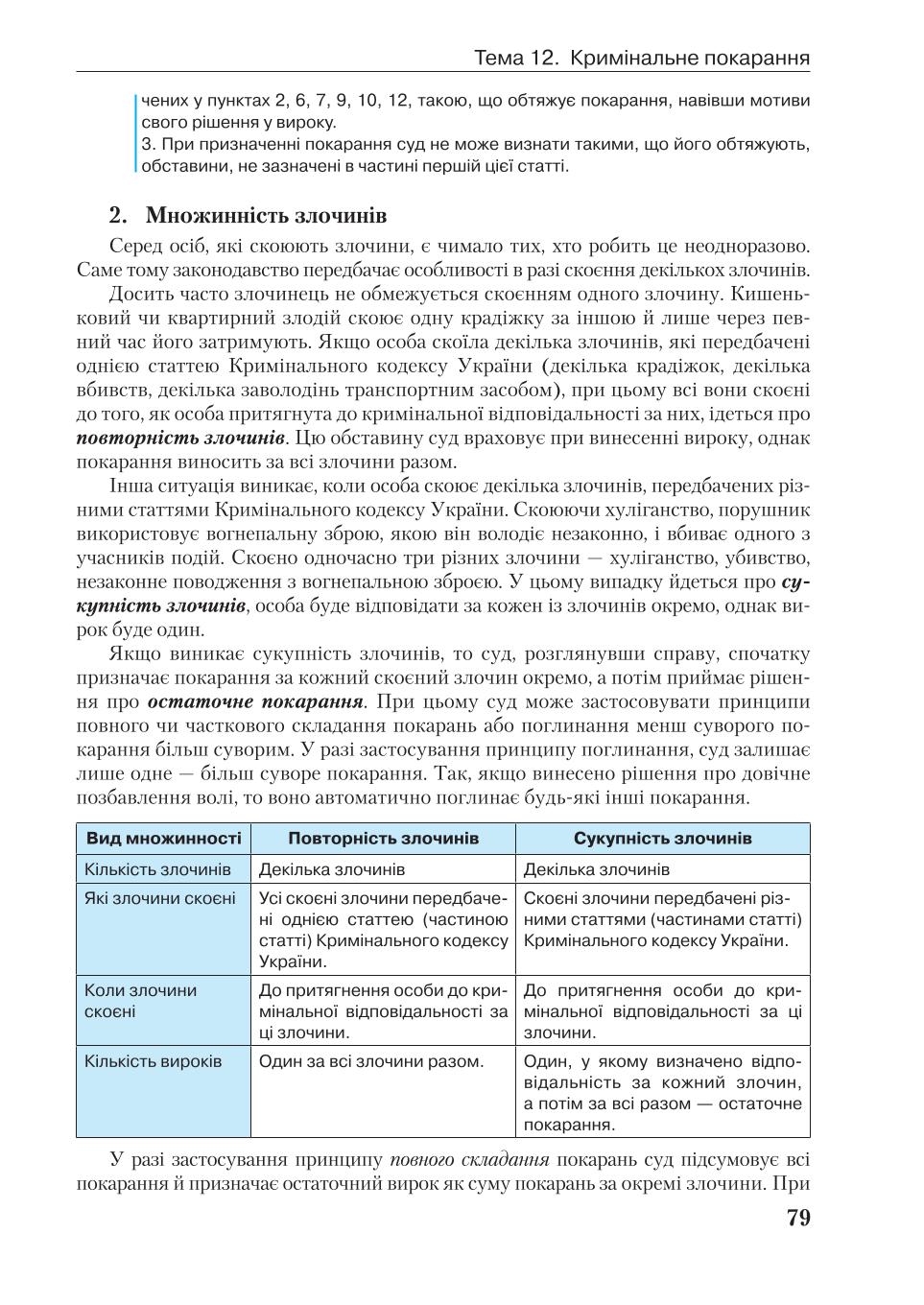 Мініатюра 79
