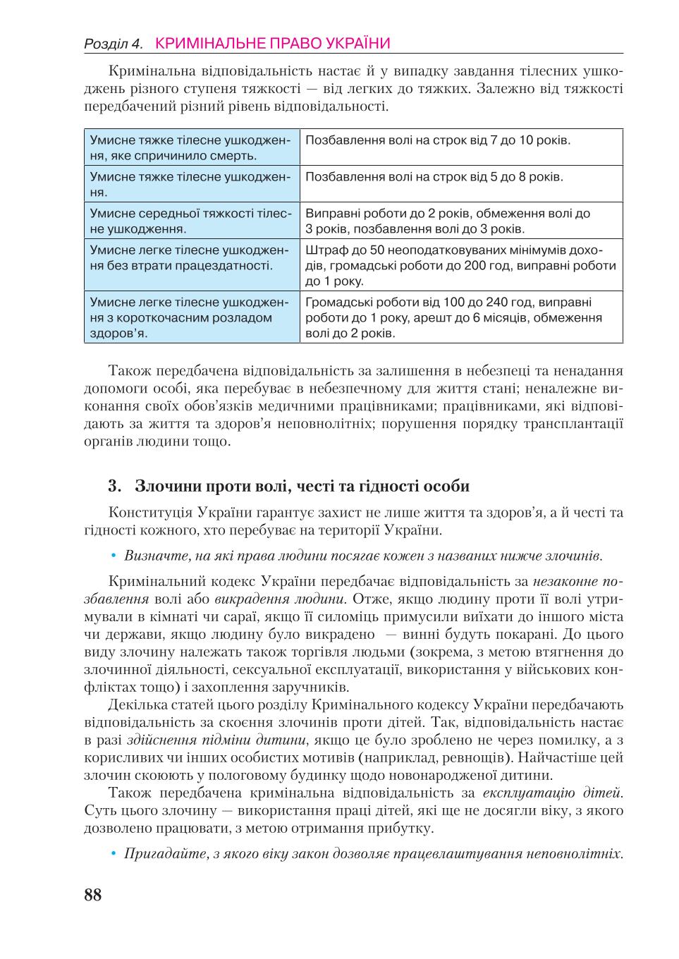 Мініатюра 88