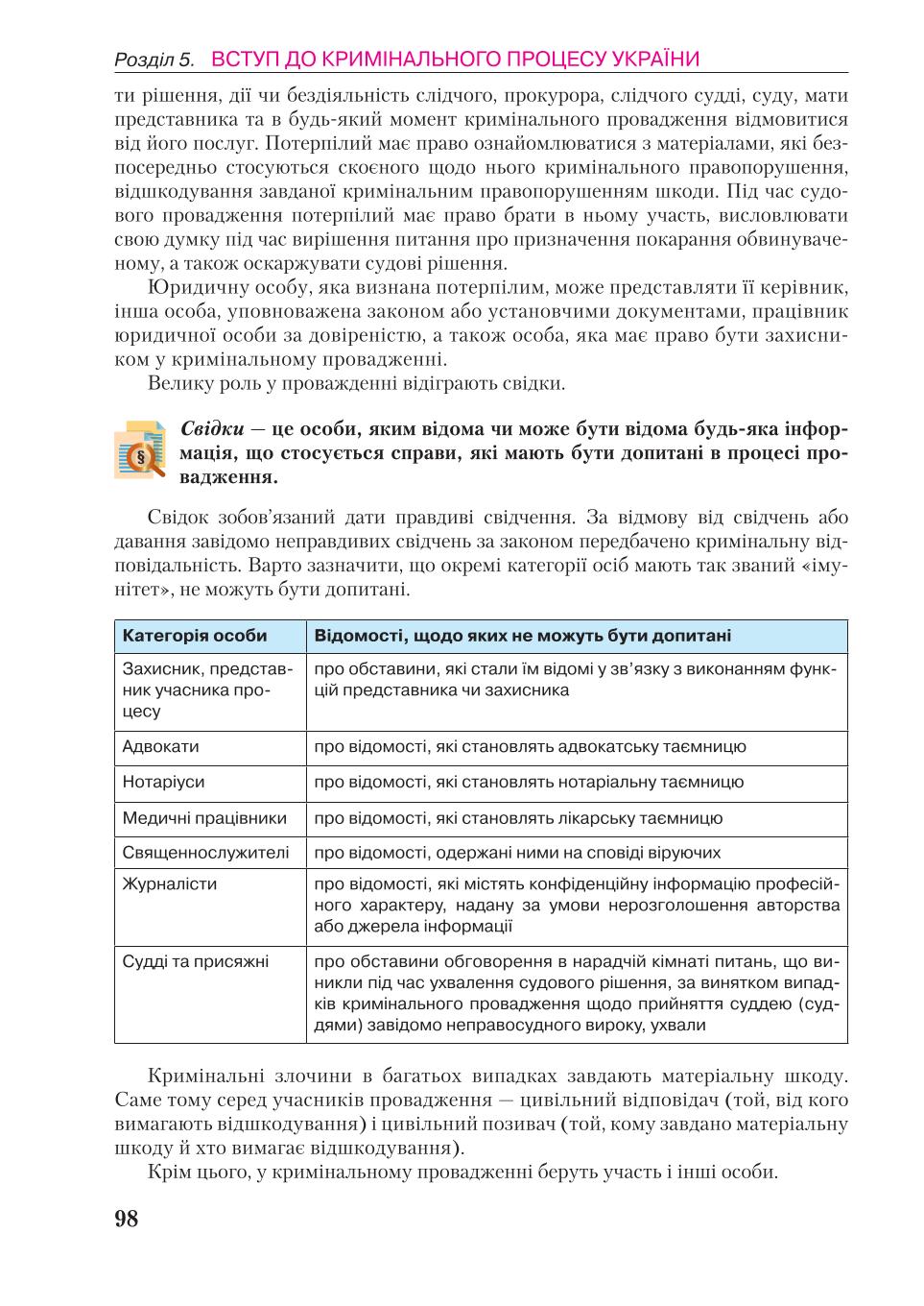 Мініатюра 98