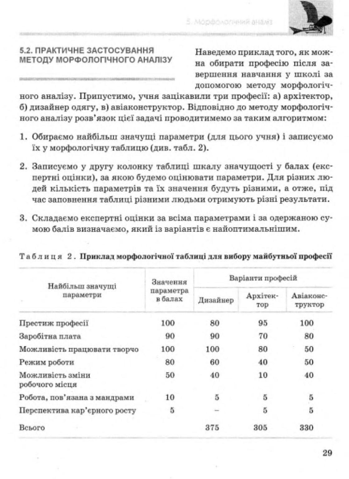 Мініатюра 29