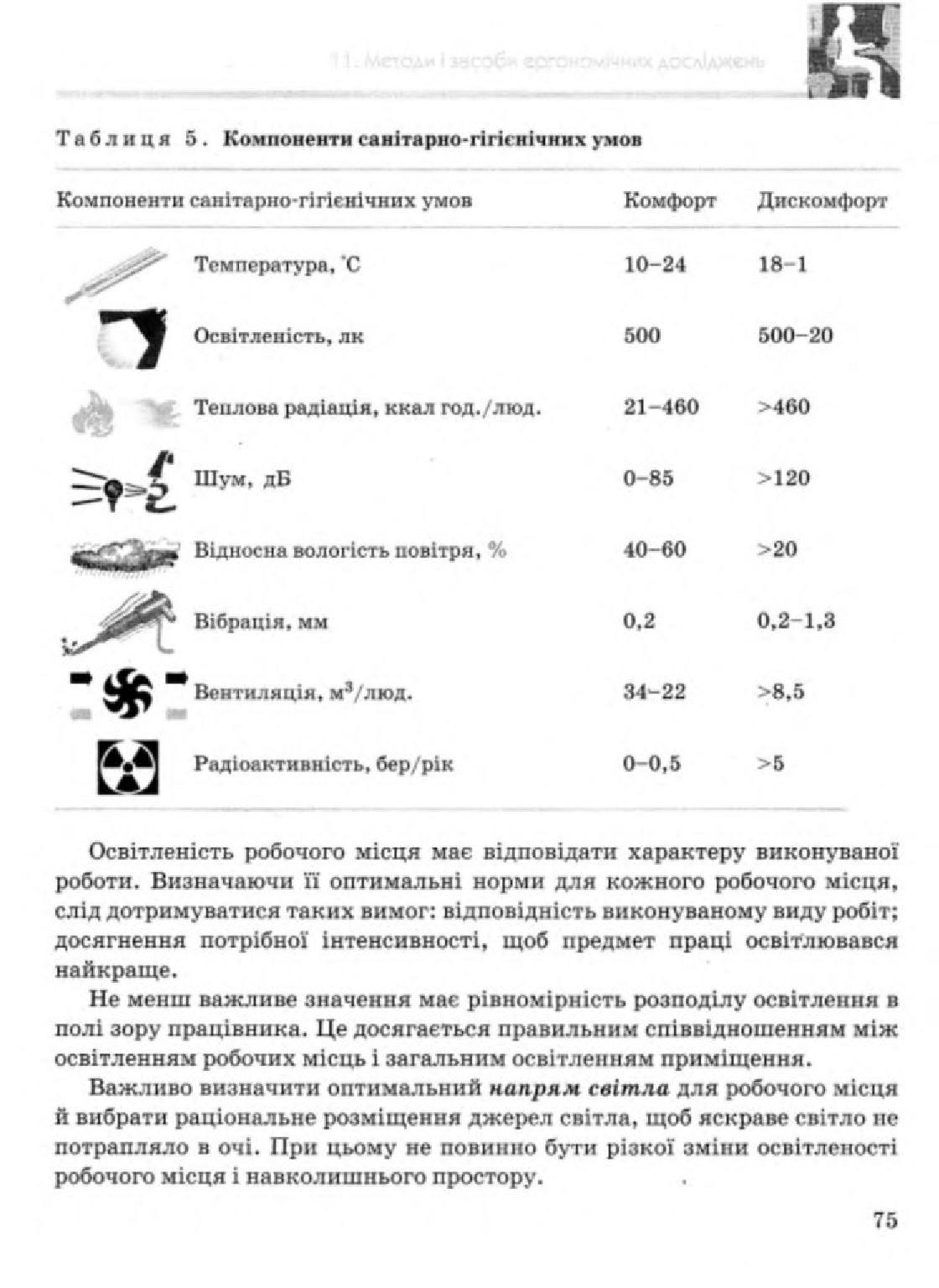 Мініатюра 75
