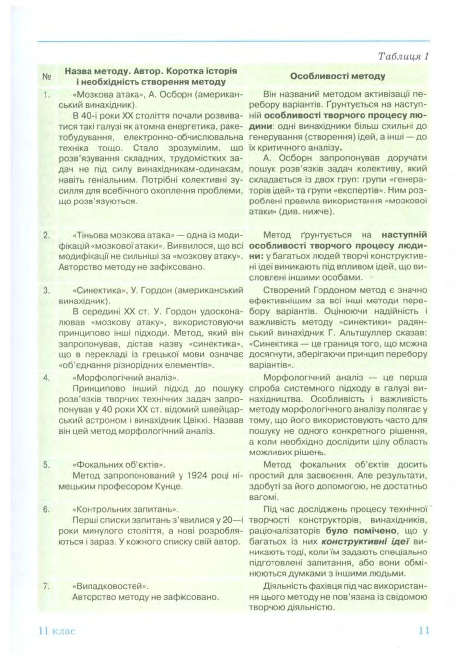 Мініатюра 11