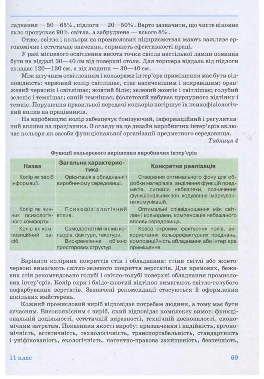 Мініатюра 69