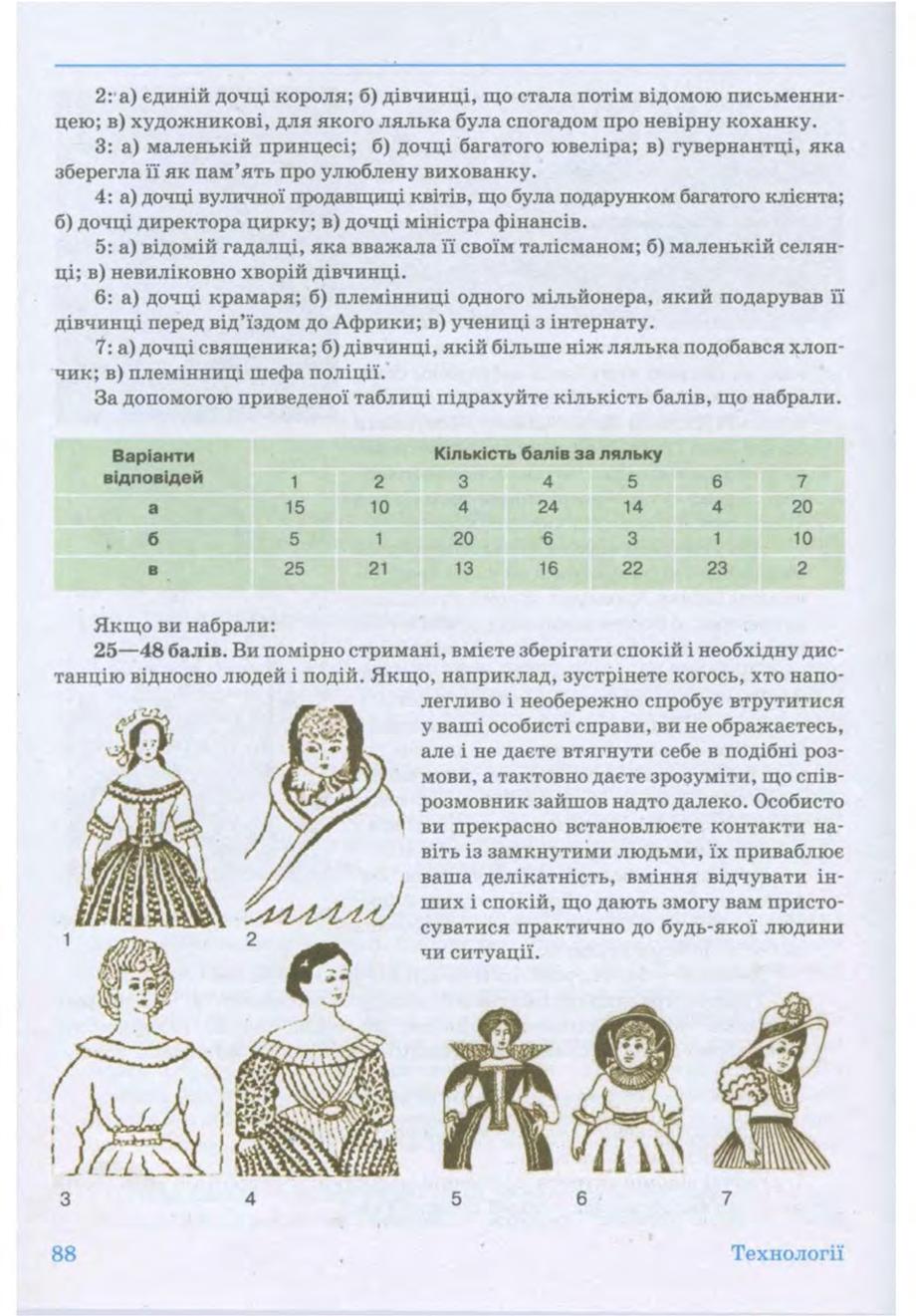 Мініатюра 88