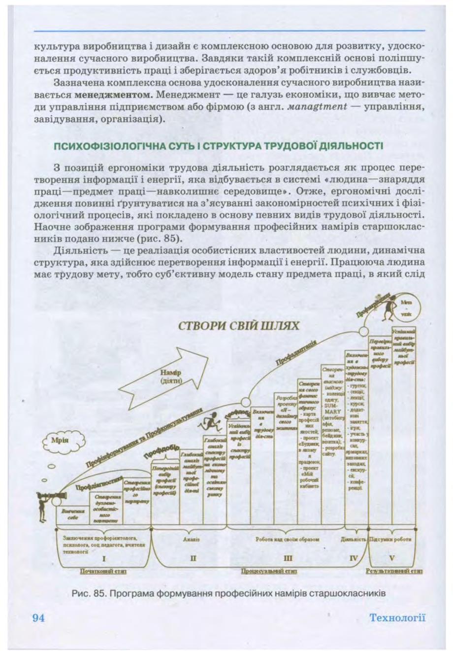 Мініатюра 94
