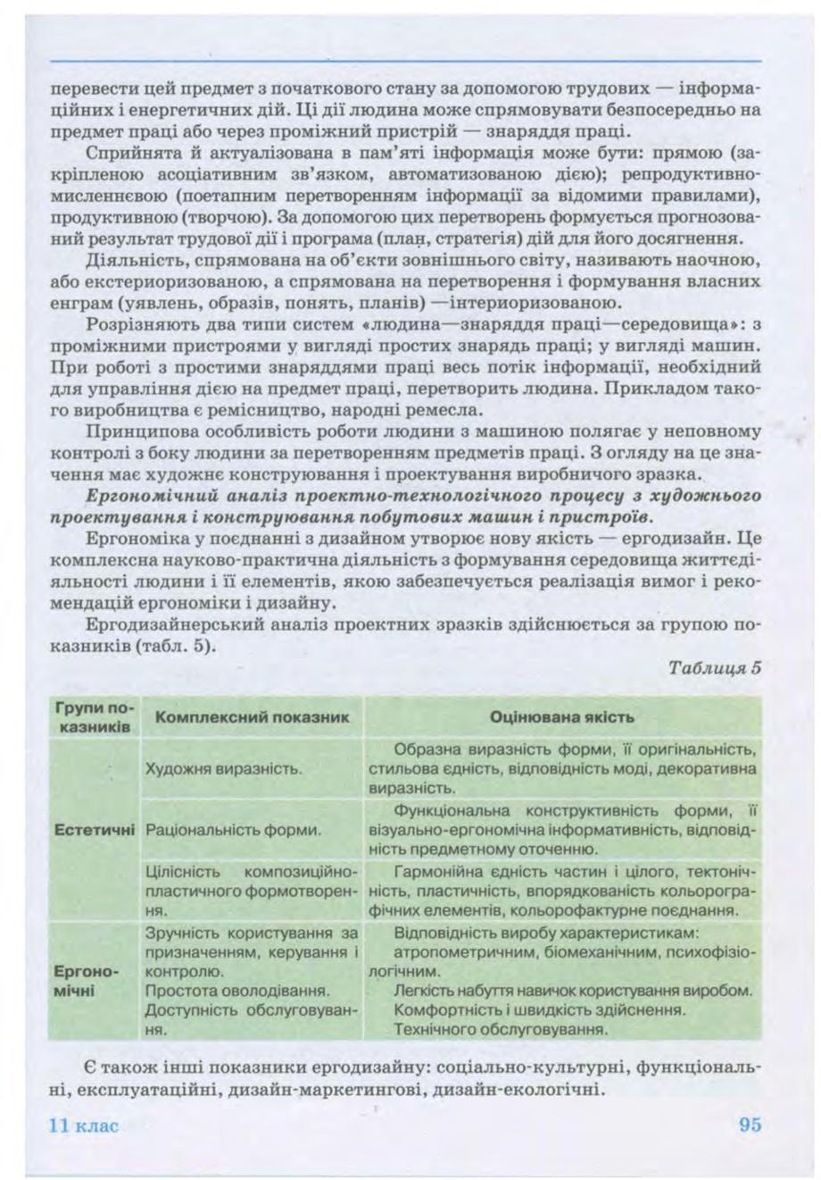 Мініатюра 95