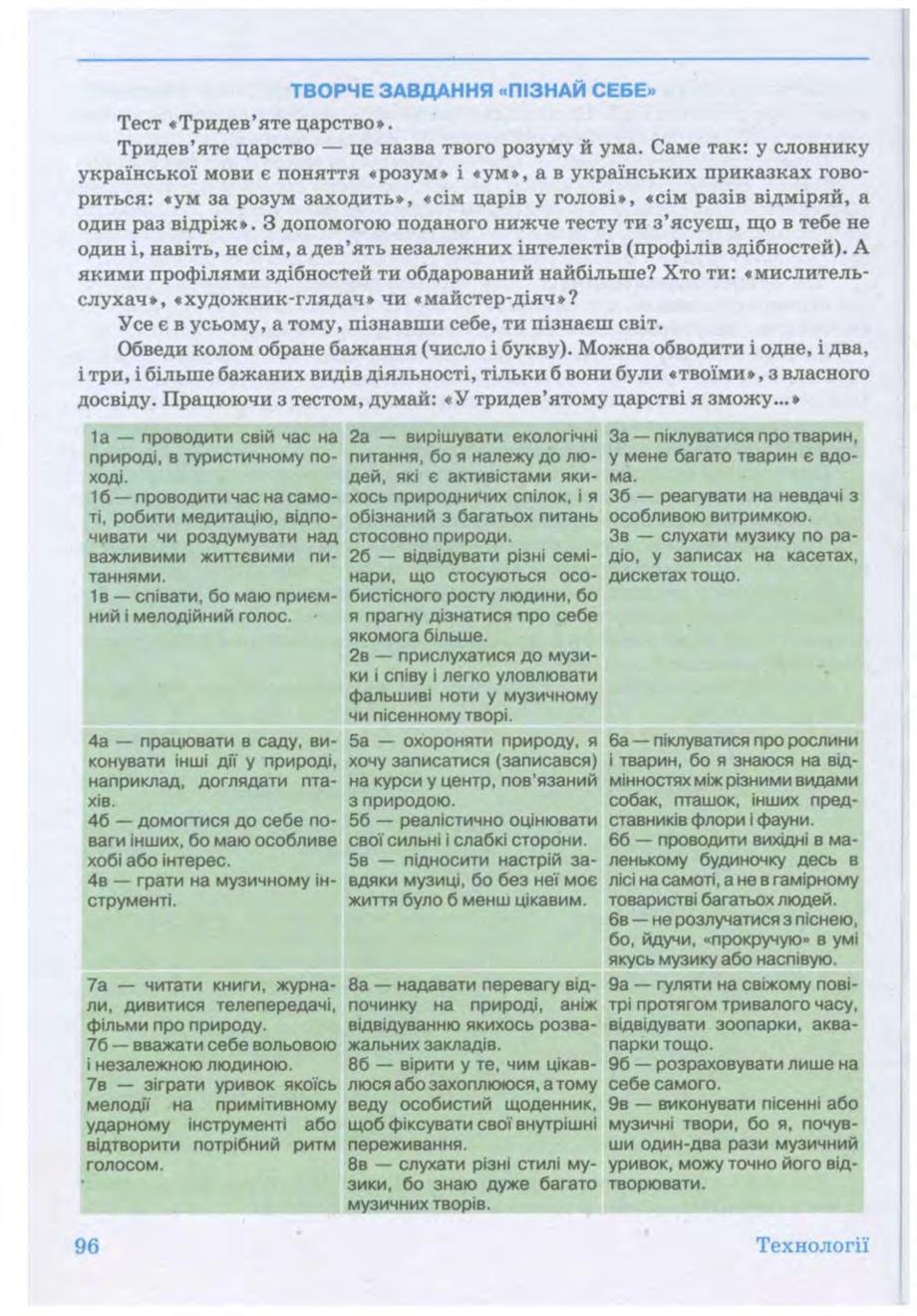 Мініатюра 96