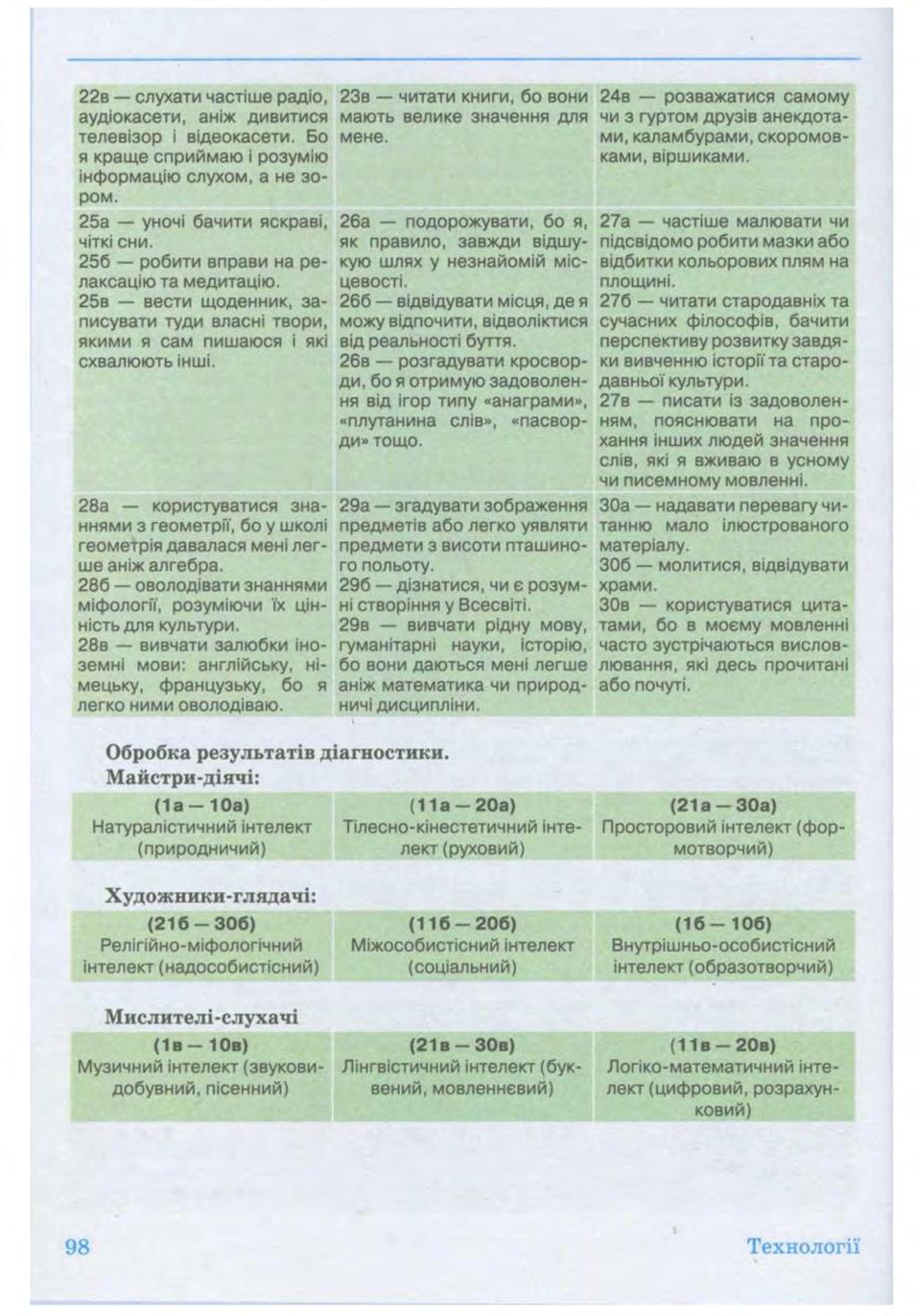 Мініатюра 98
