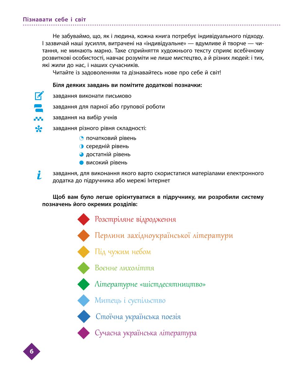 Мініатюра 6