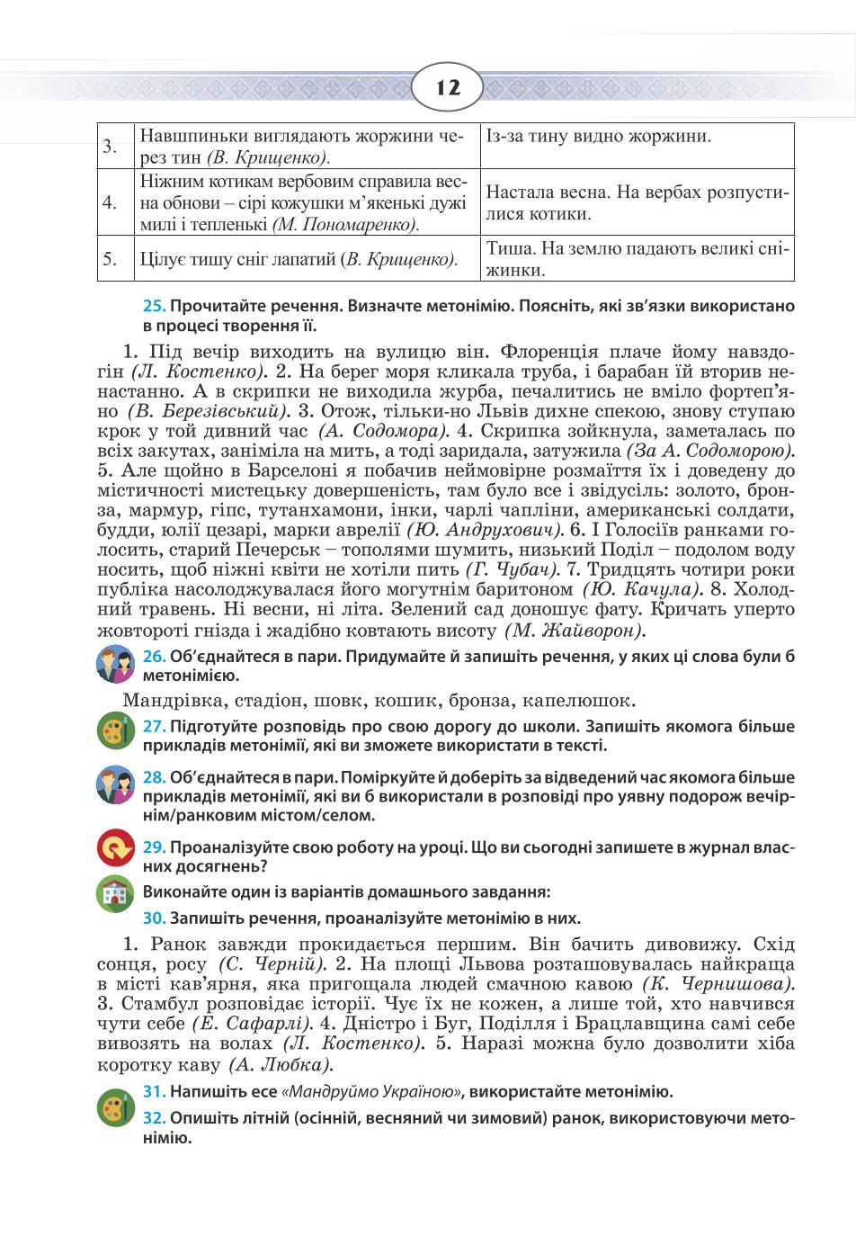 Мініатюра 12