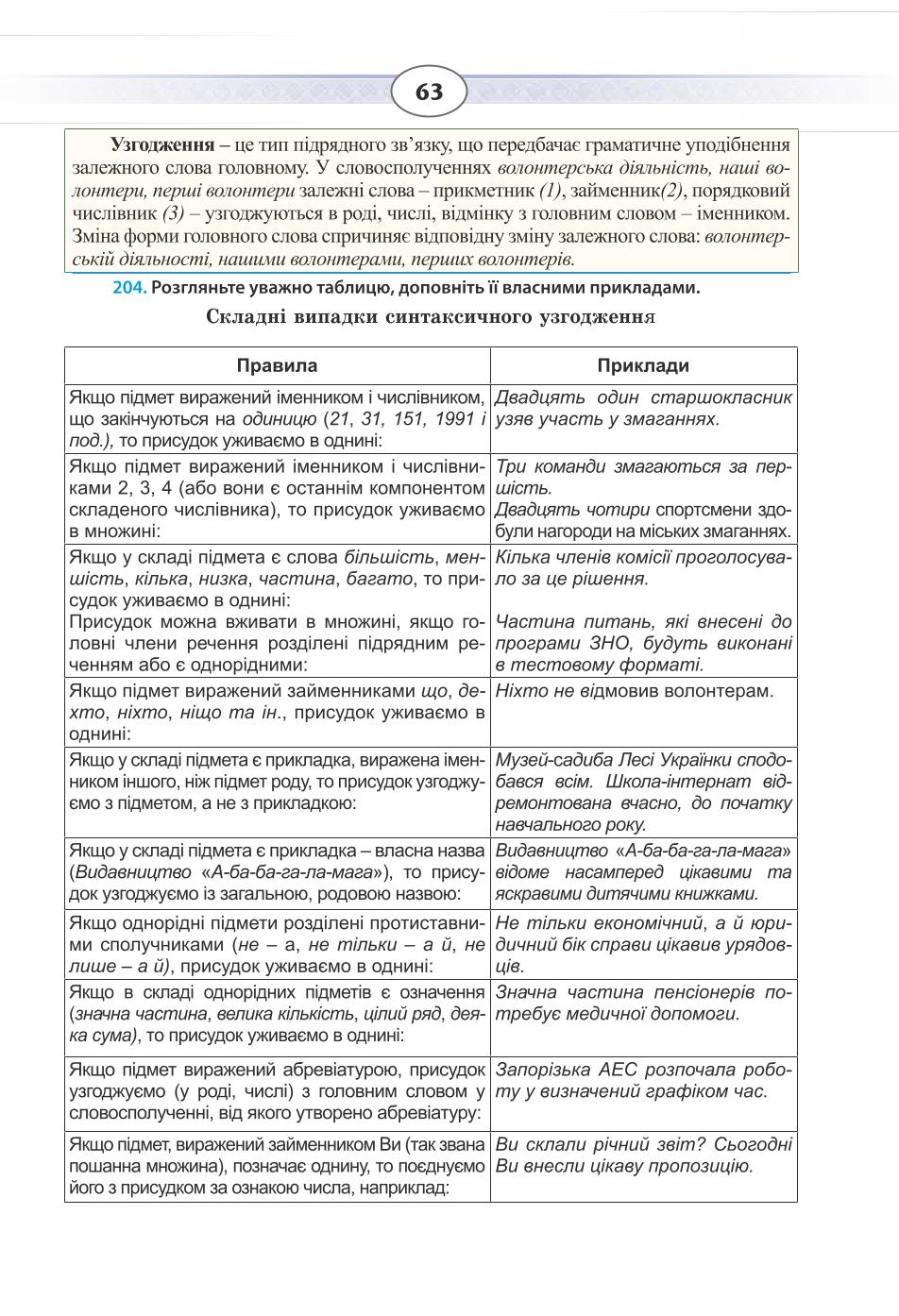 Мініатюра 63