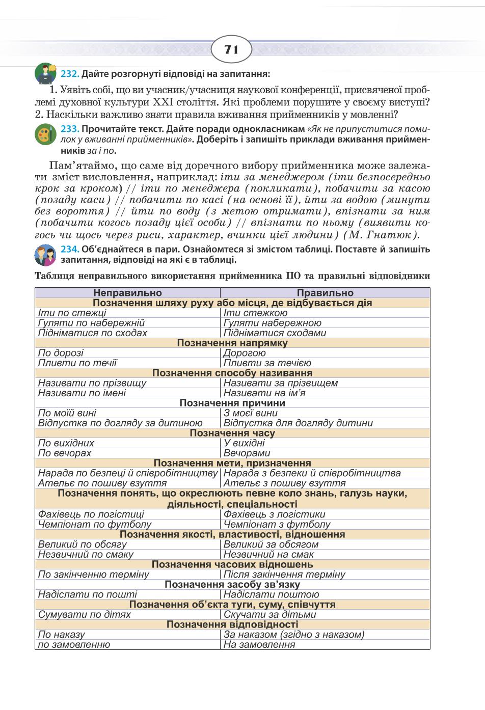Мініатюра 71