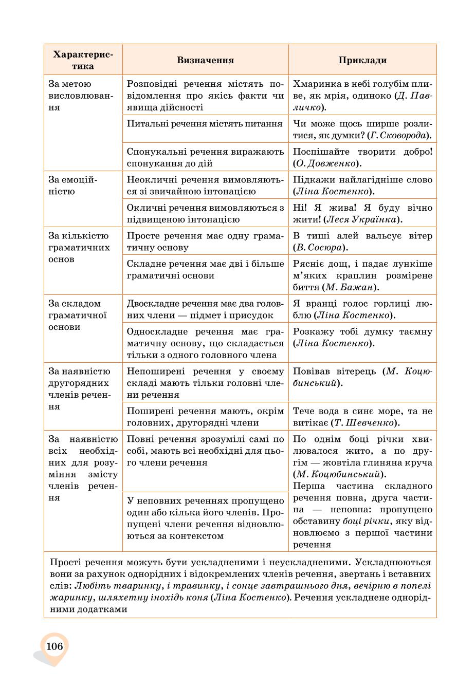 Мініатюра 106