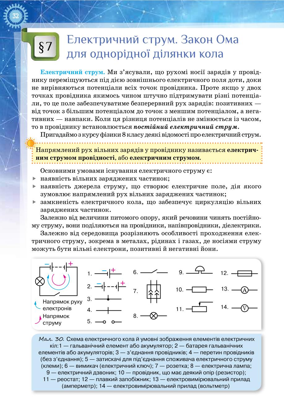 Мініатюра 32