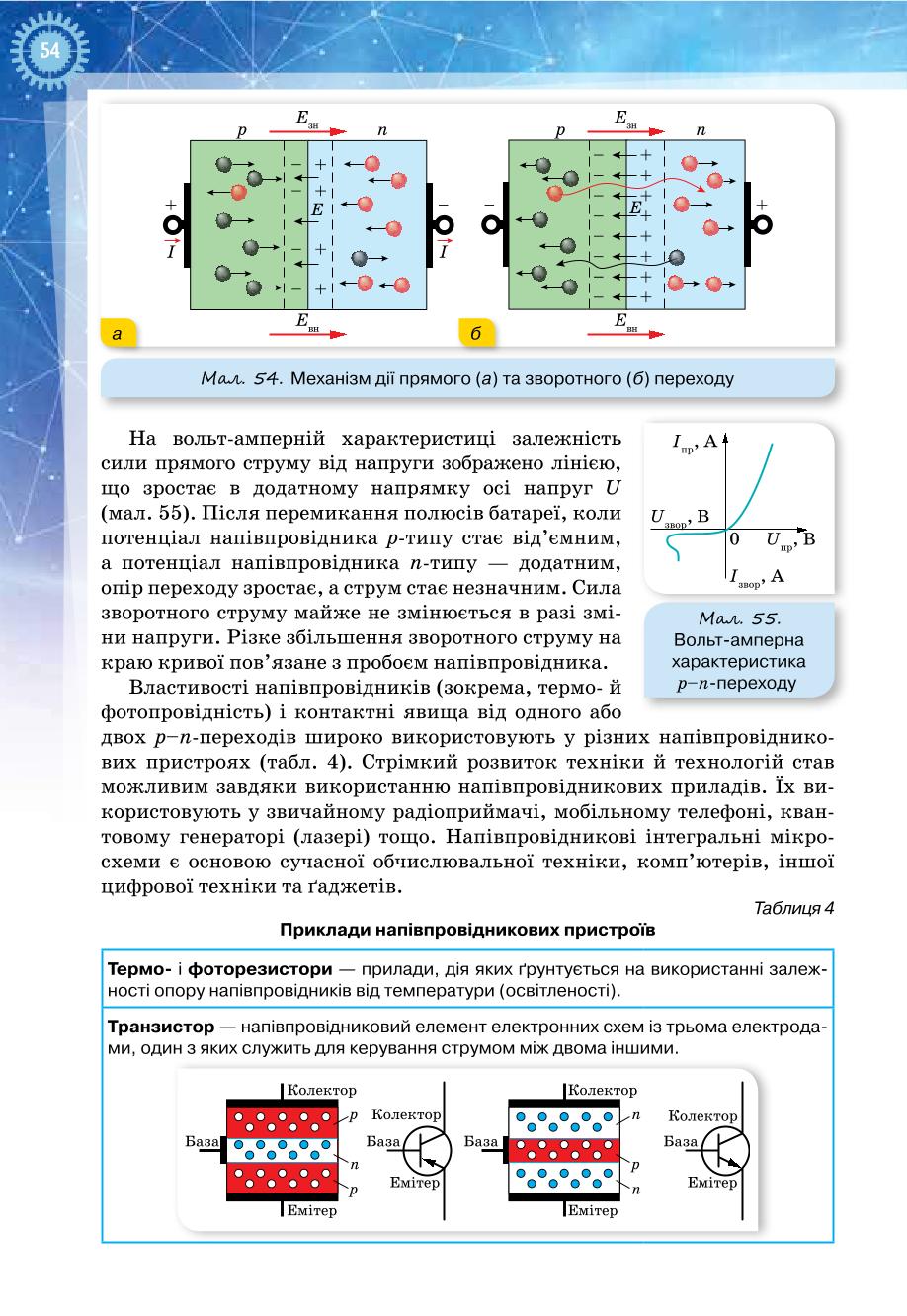 Мініатюра 54