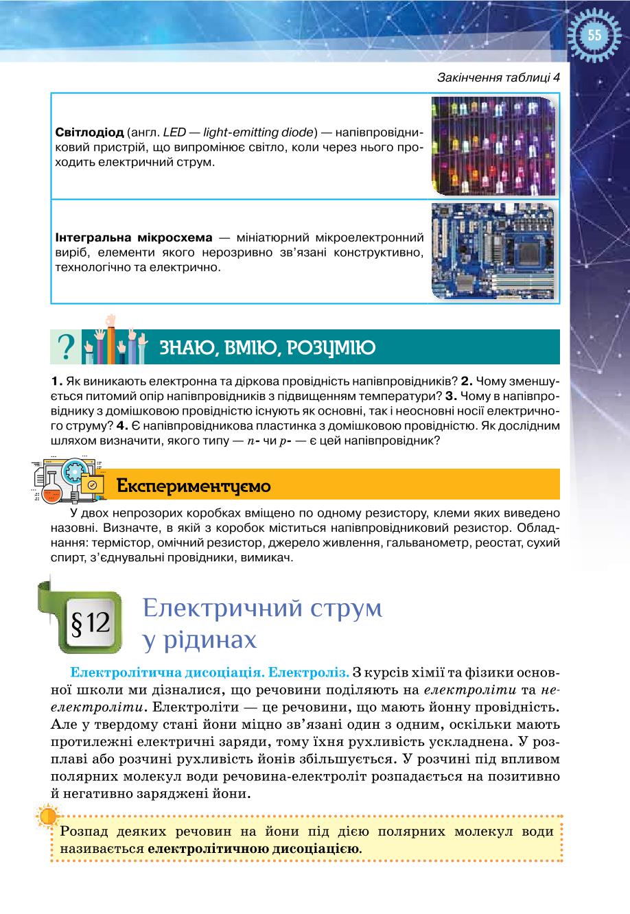Мініатюра 55
