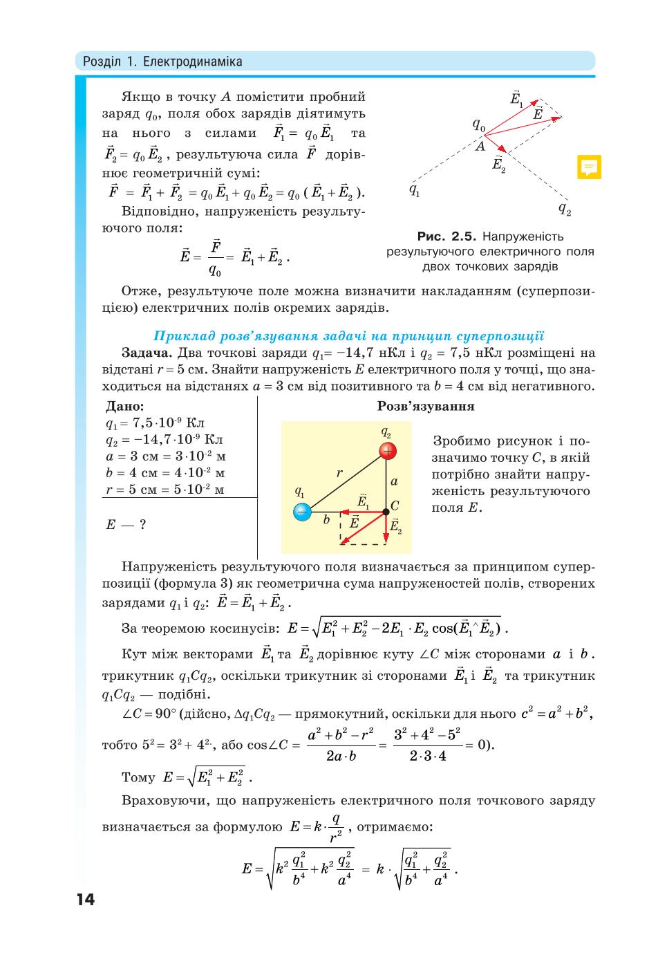 Мініатюра 14