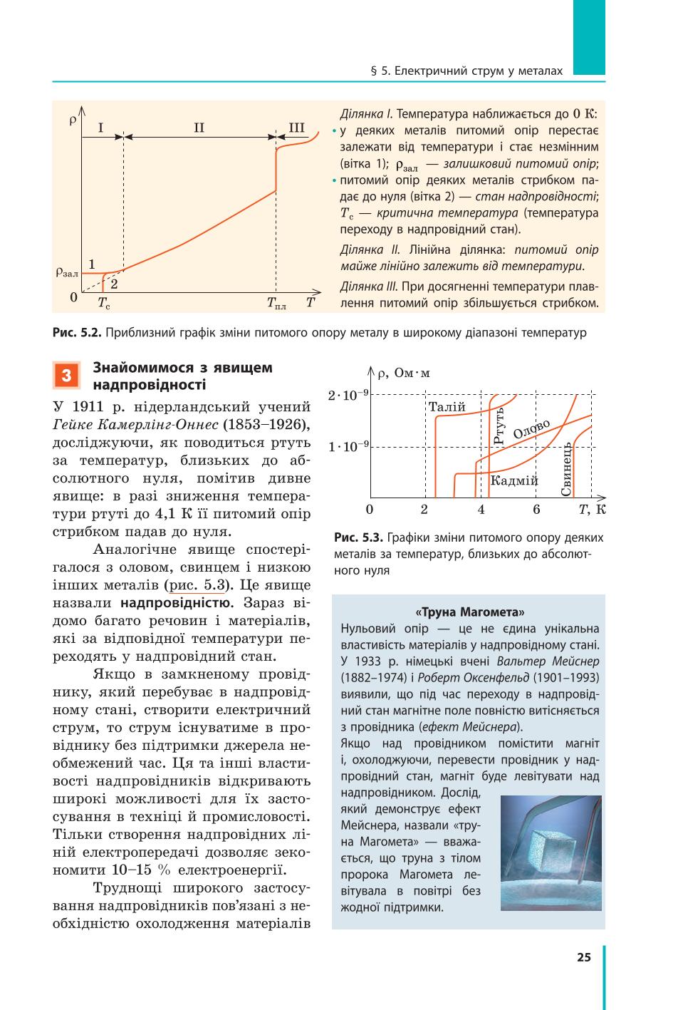Мініатюра 25