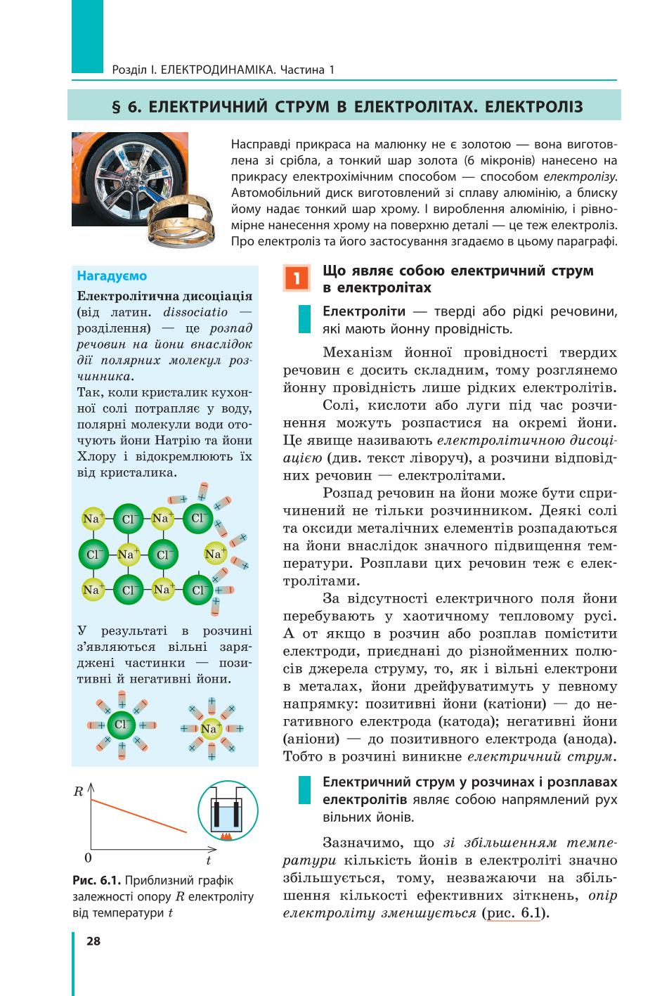 Мініатюра 28