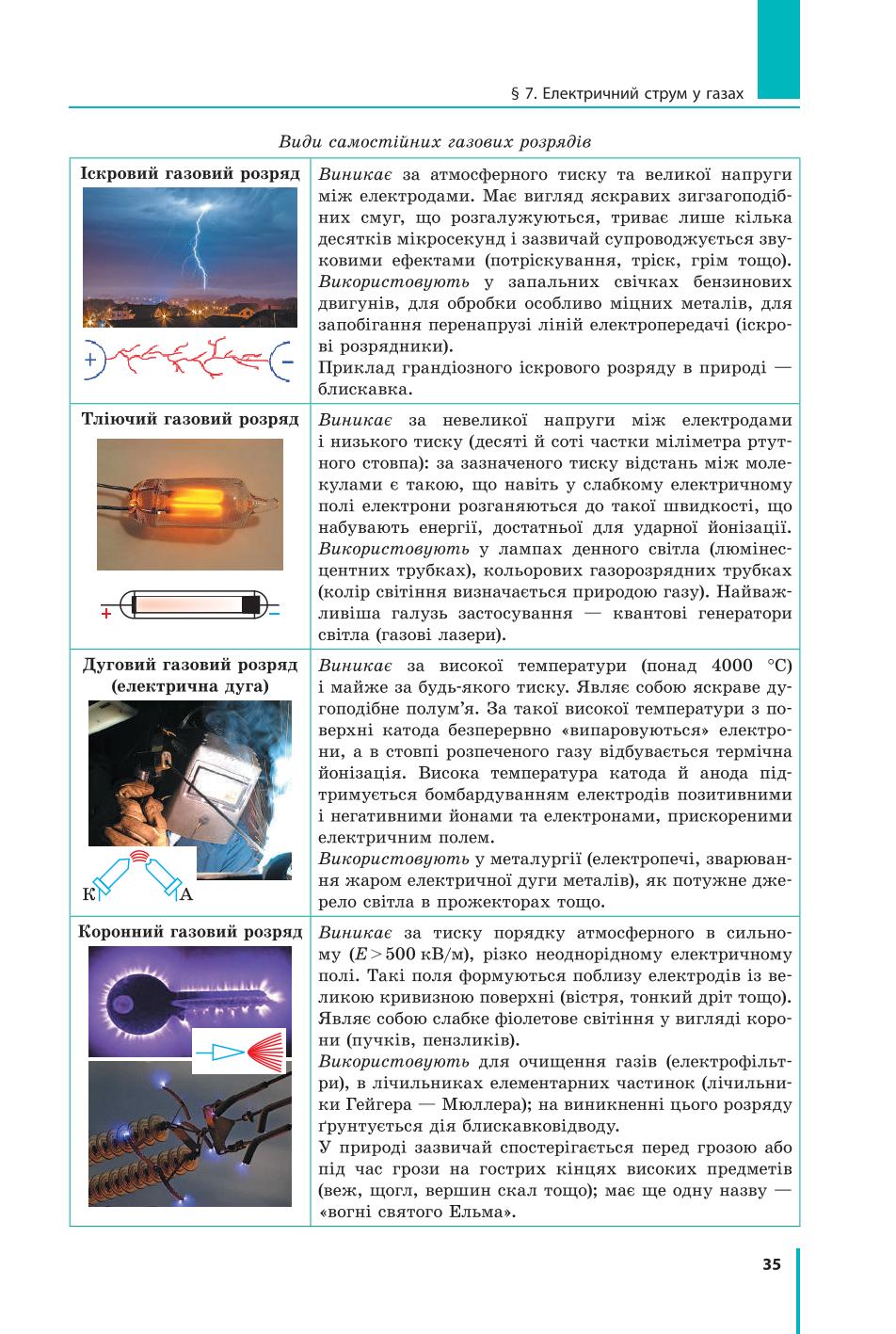 Мініатюра 35