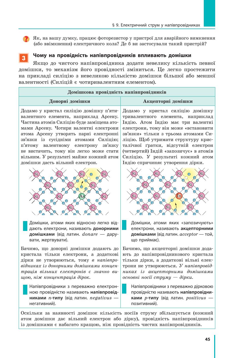 Мініатюра 45