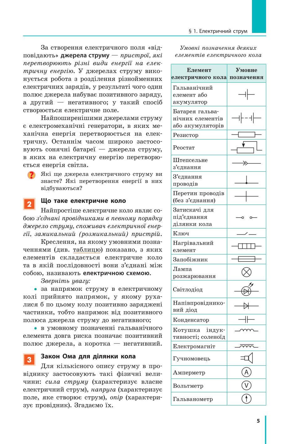 Мініатюра 5