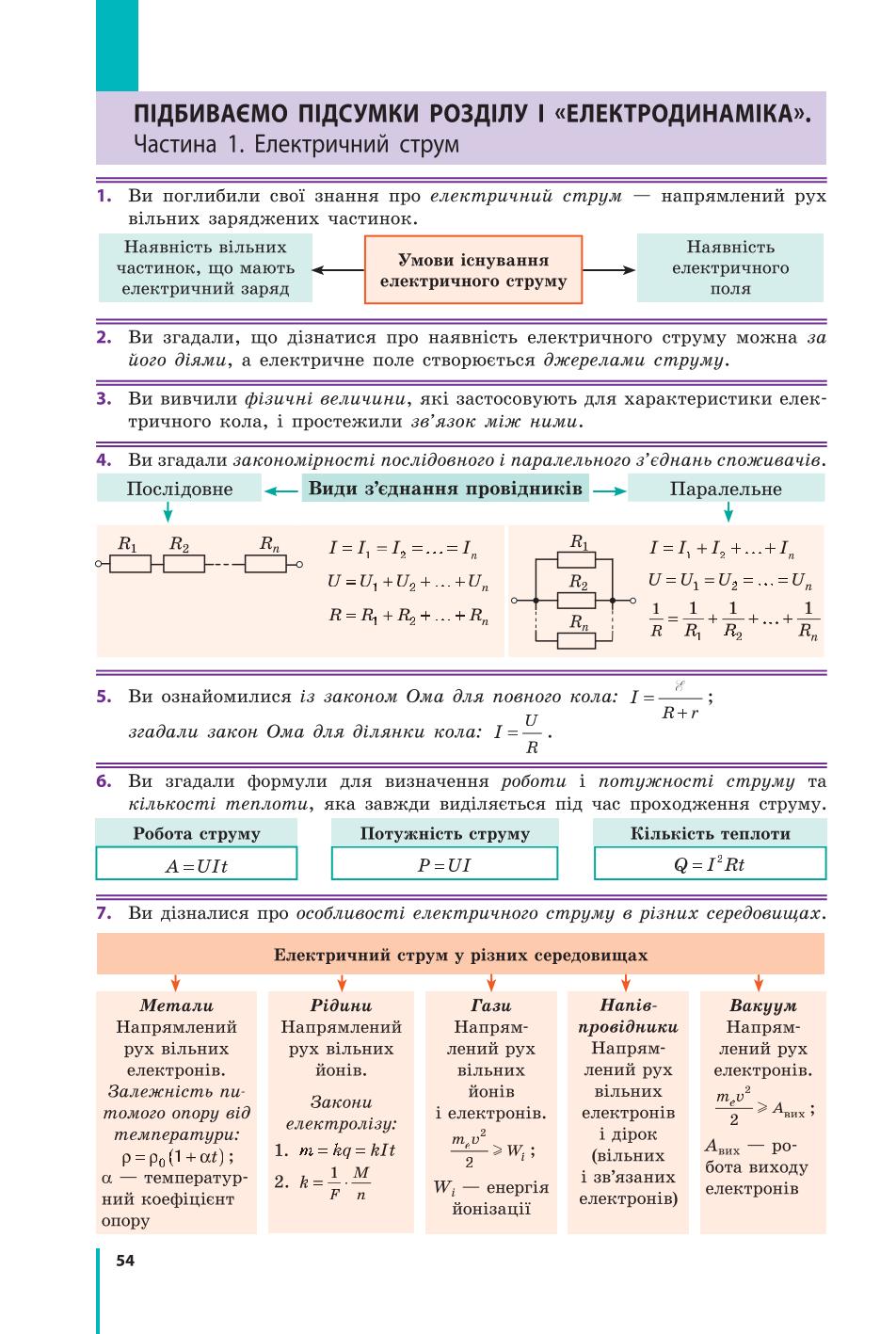 Мініатюра 54