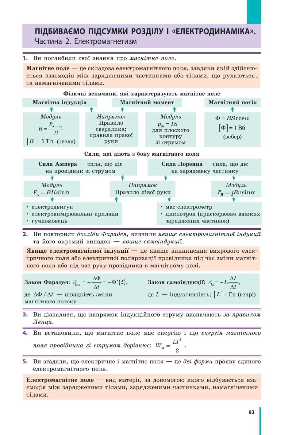Мініатюра 93