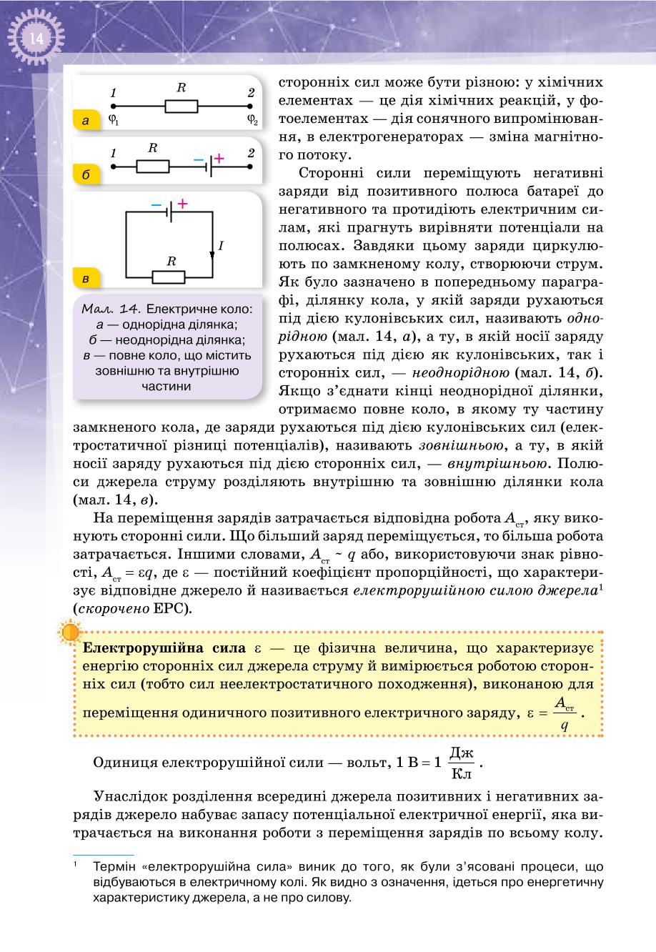 Мініатюра 14