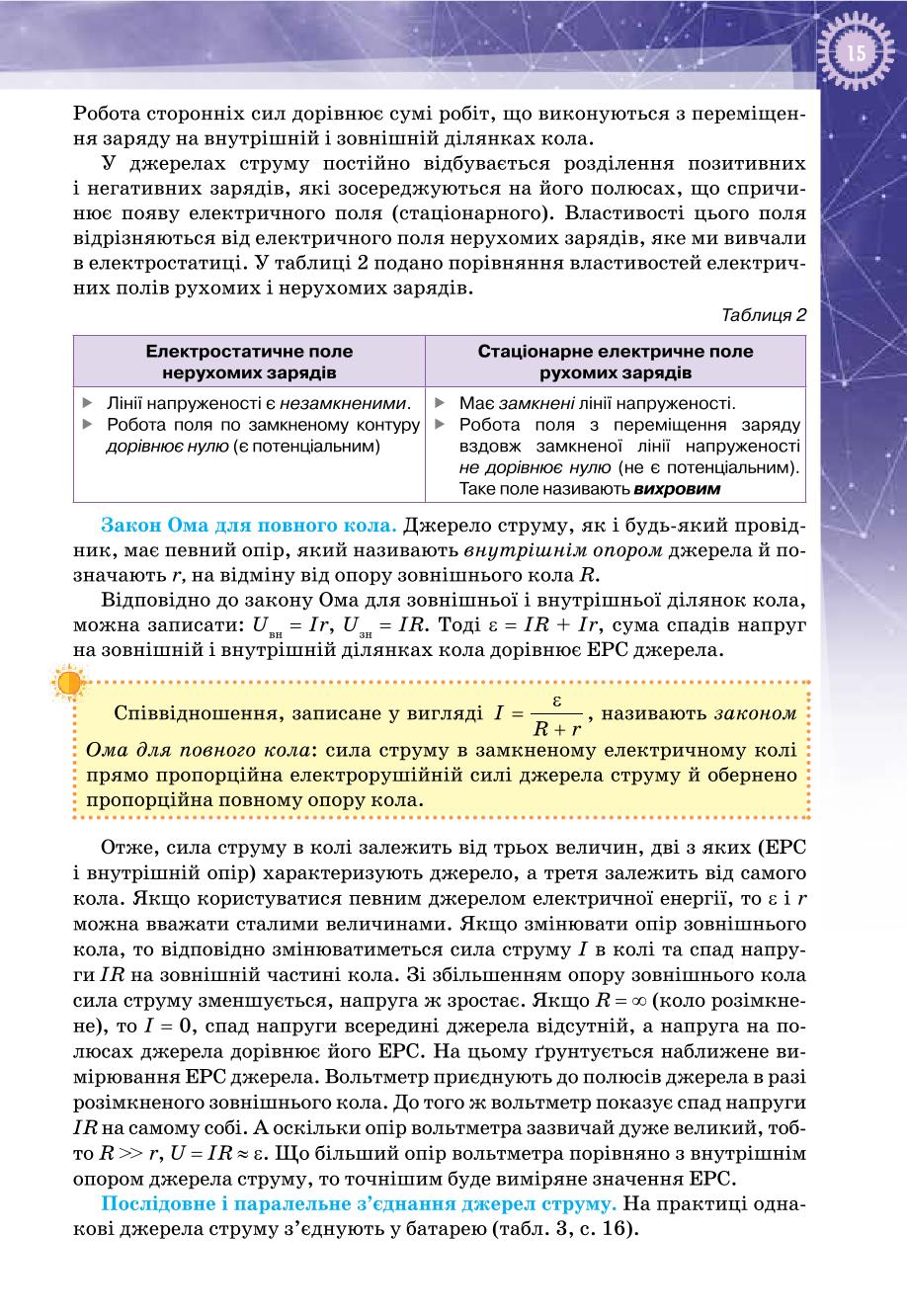 Мініатюра 15