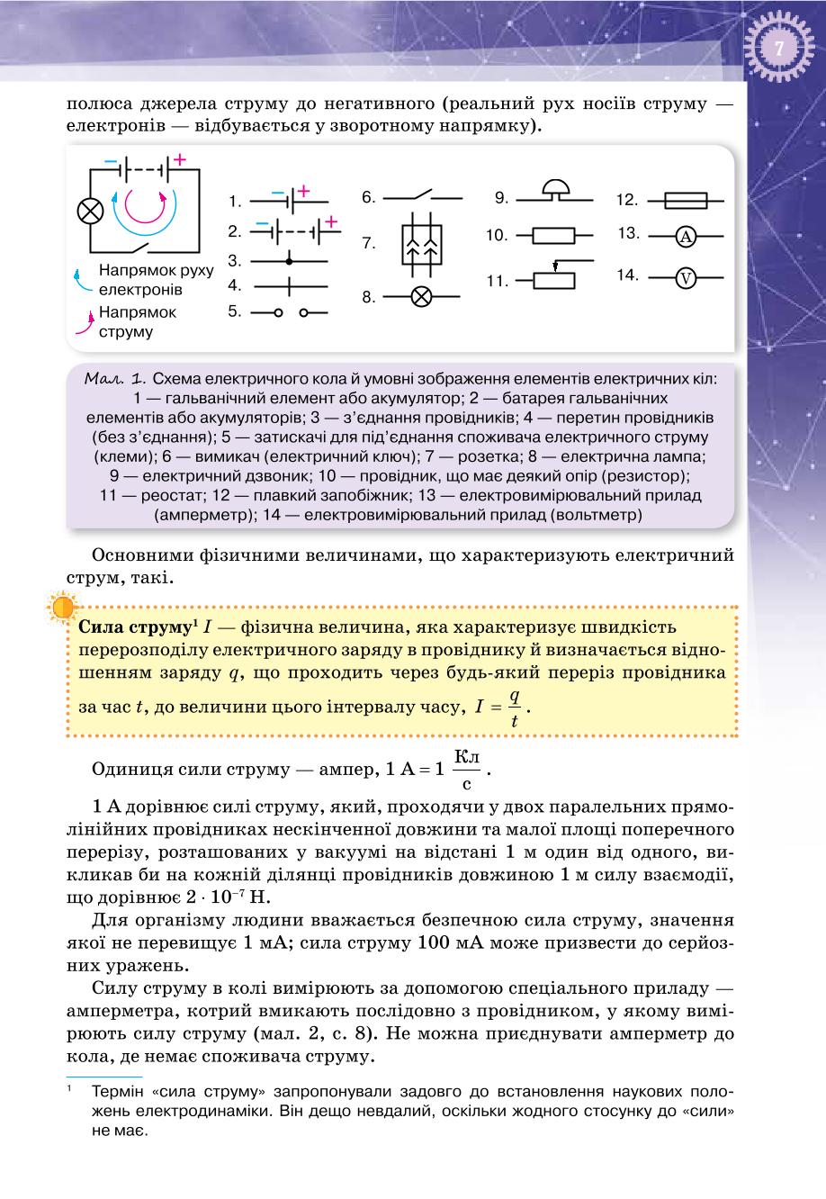 Мініатюра 7