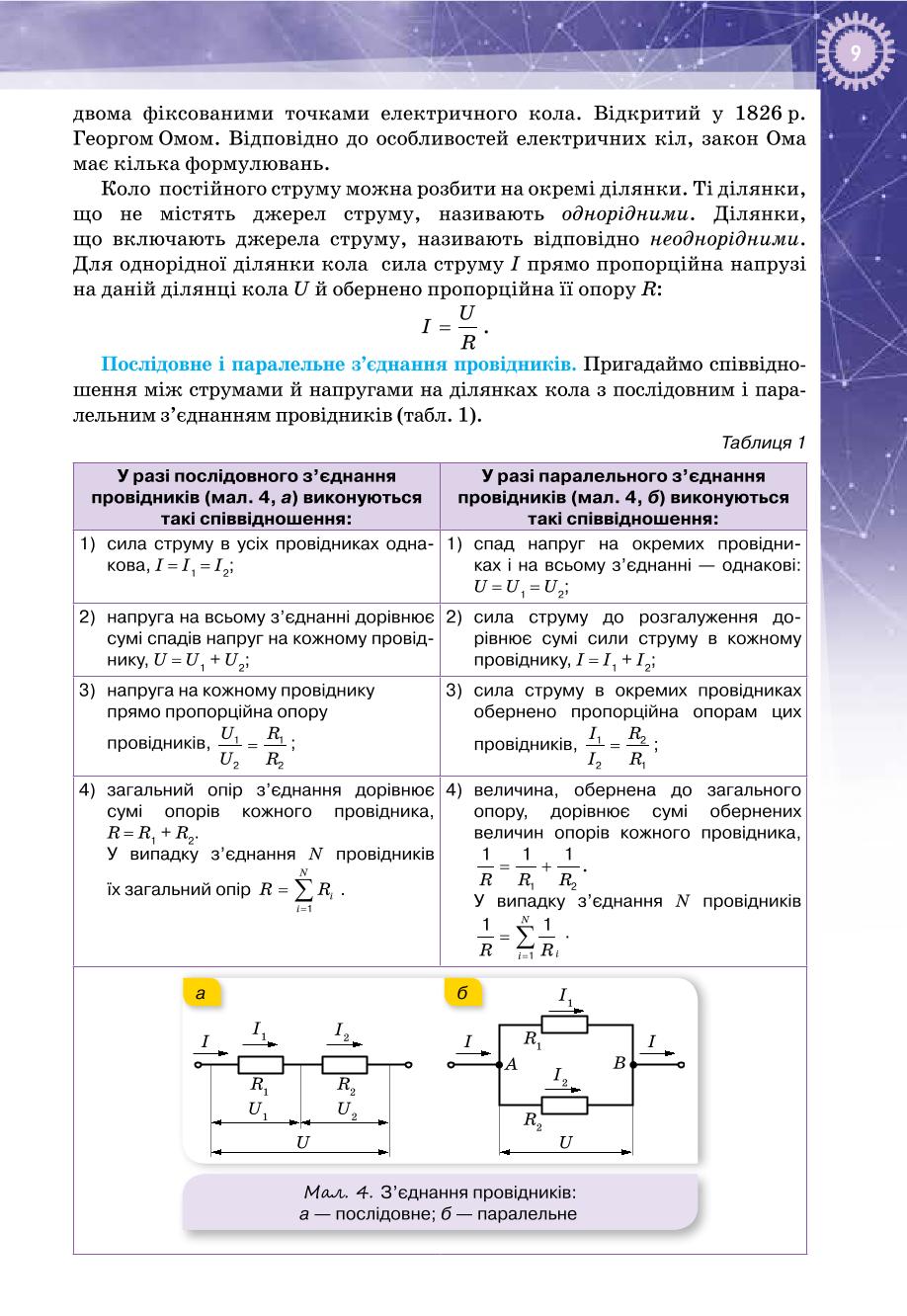 Мініатюра 9