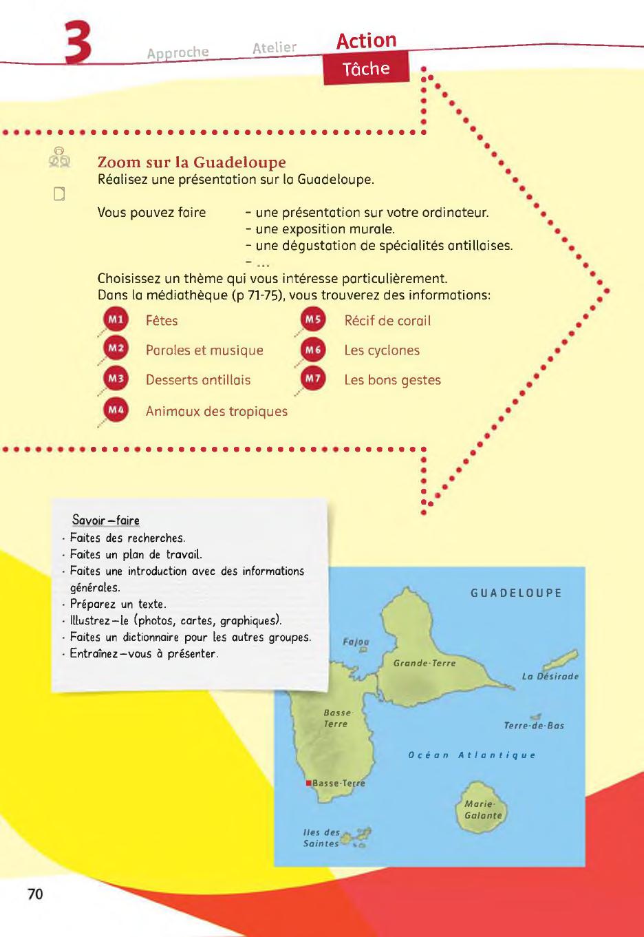 Мініатюра 70