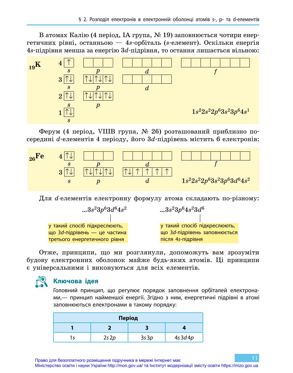 Мініатюра 11