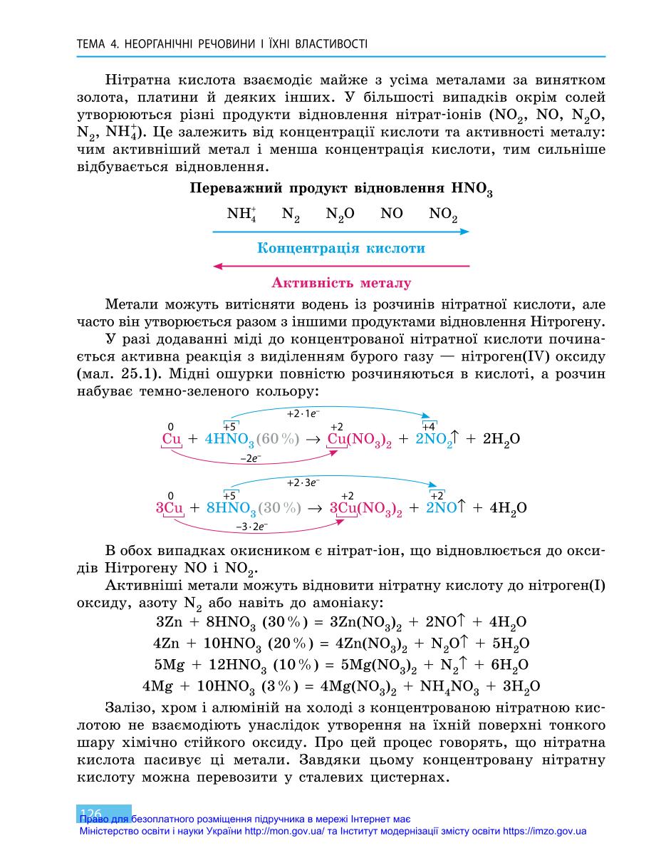 Мініатюра 126
