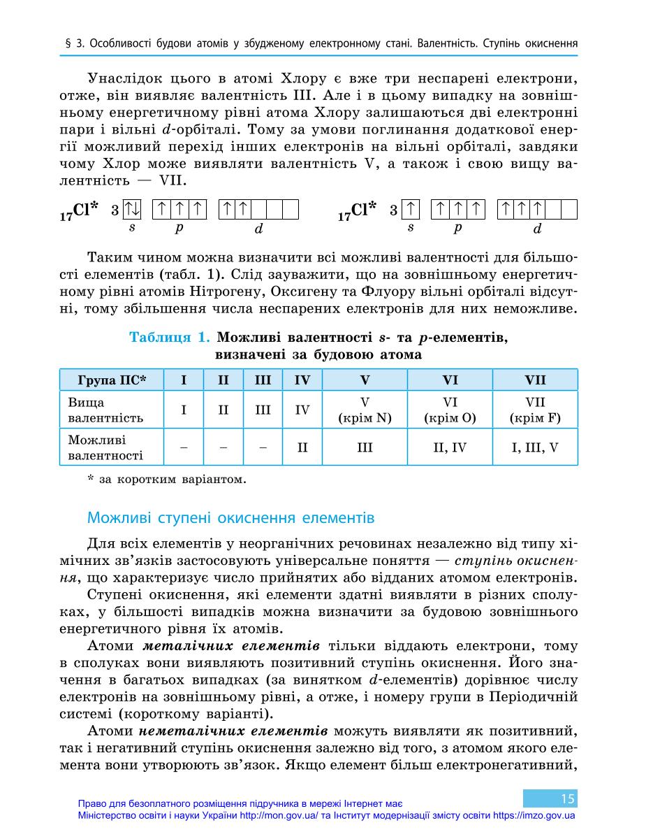 Мініатюра 15