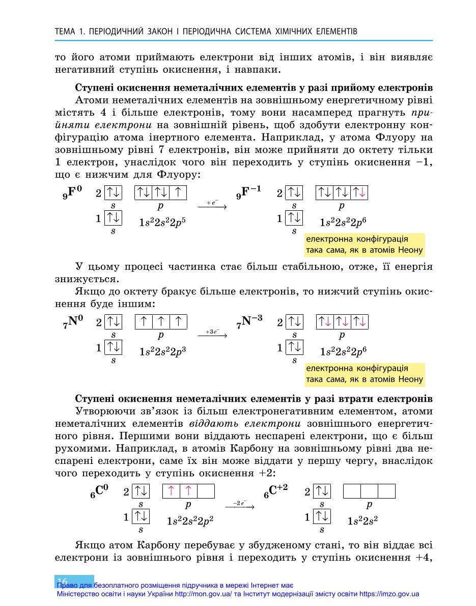 Мініатюра 16