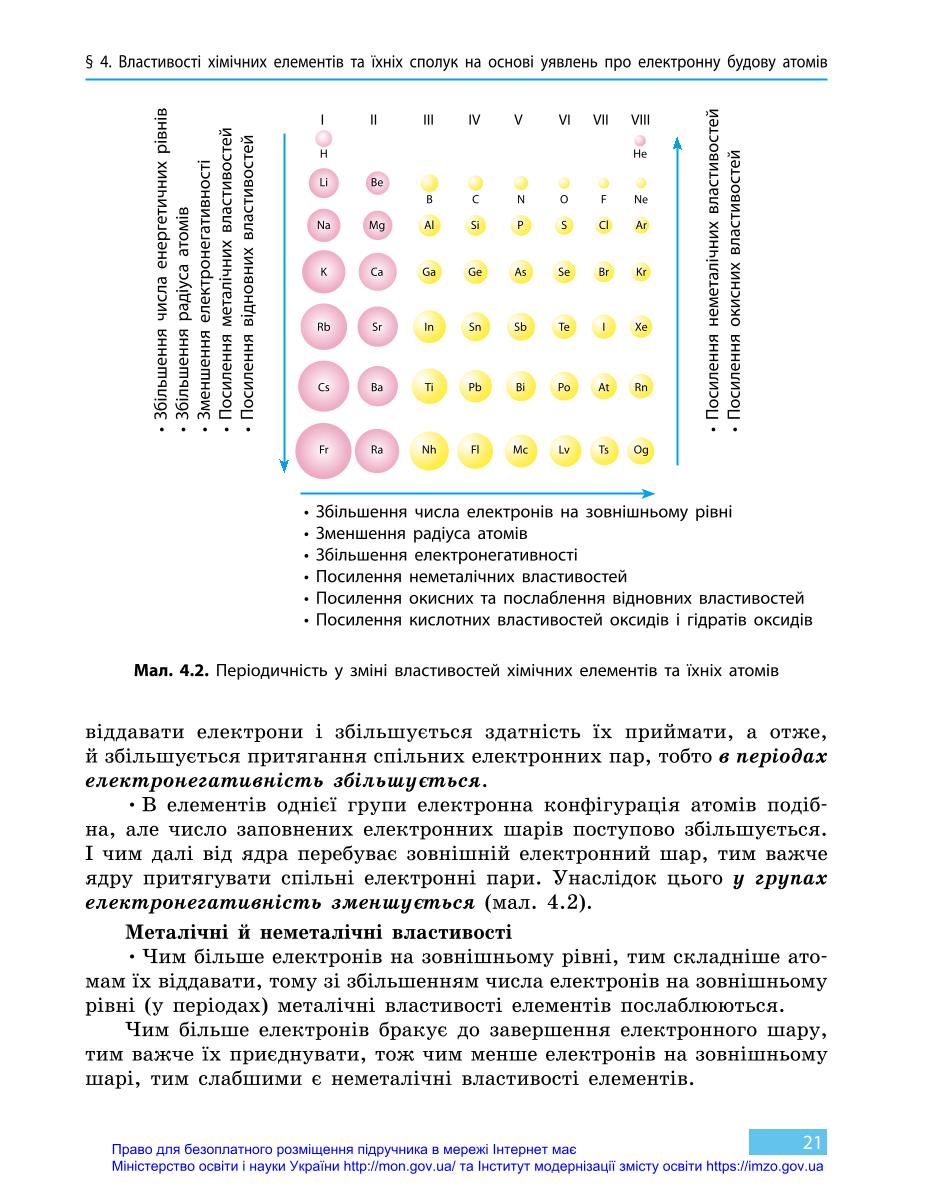 Мініатюра 21