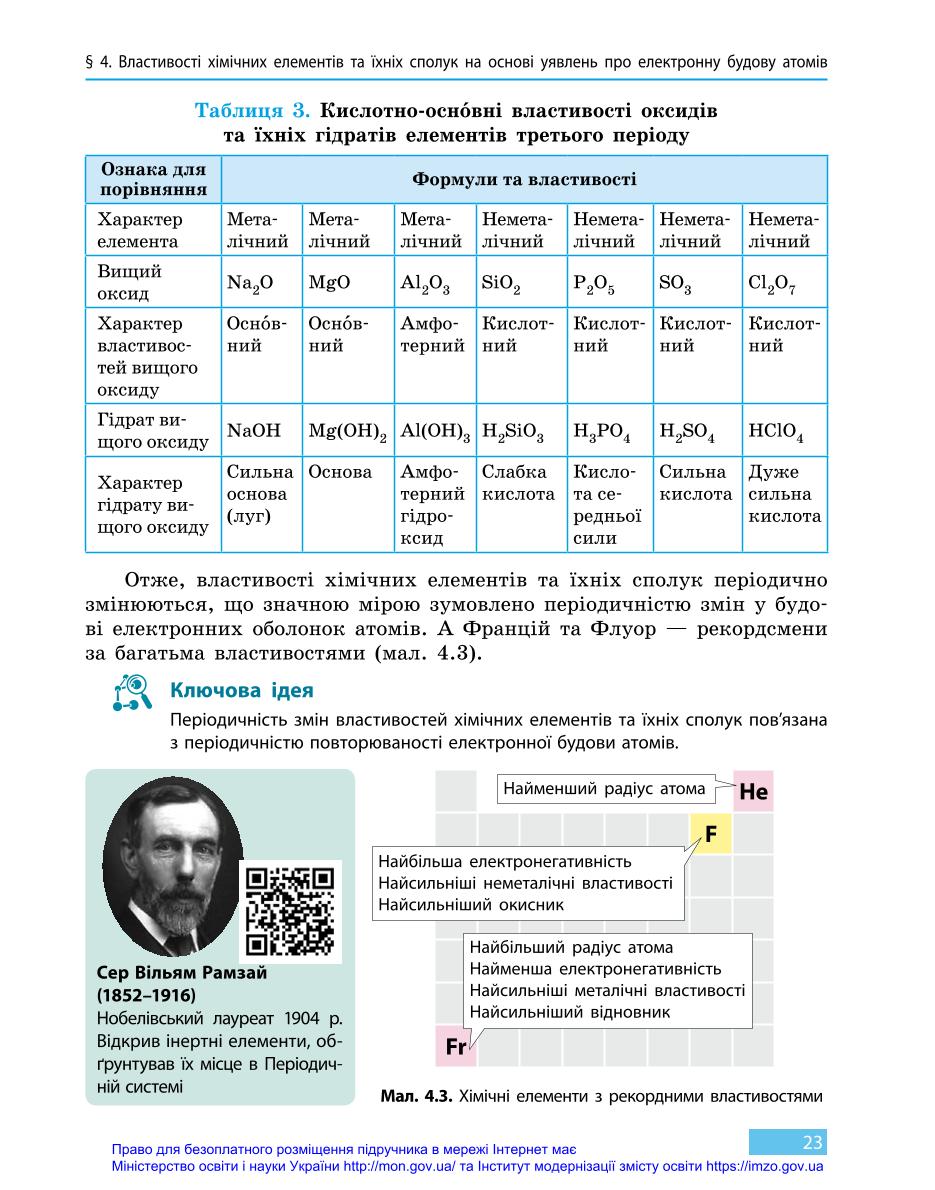 Мініатюра 23