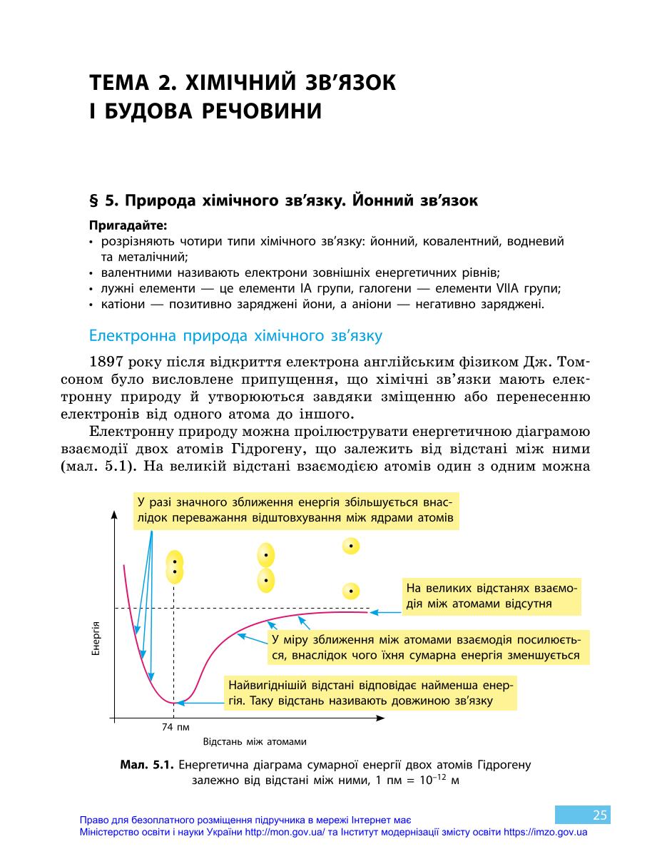 Мініатюра 25
