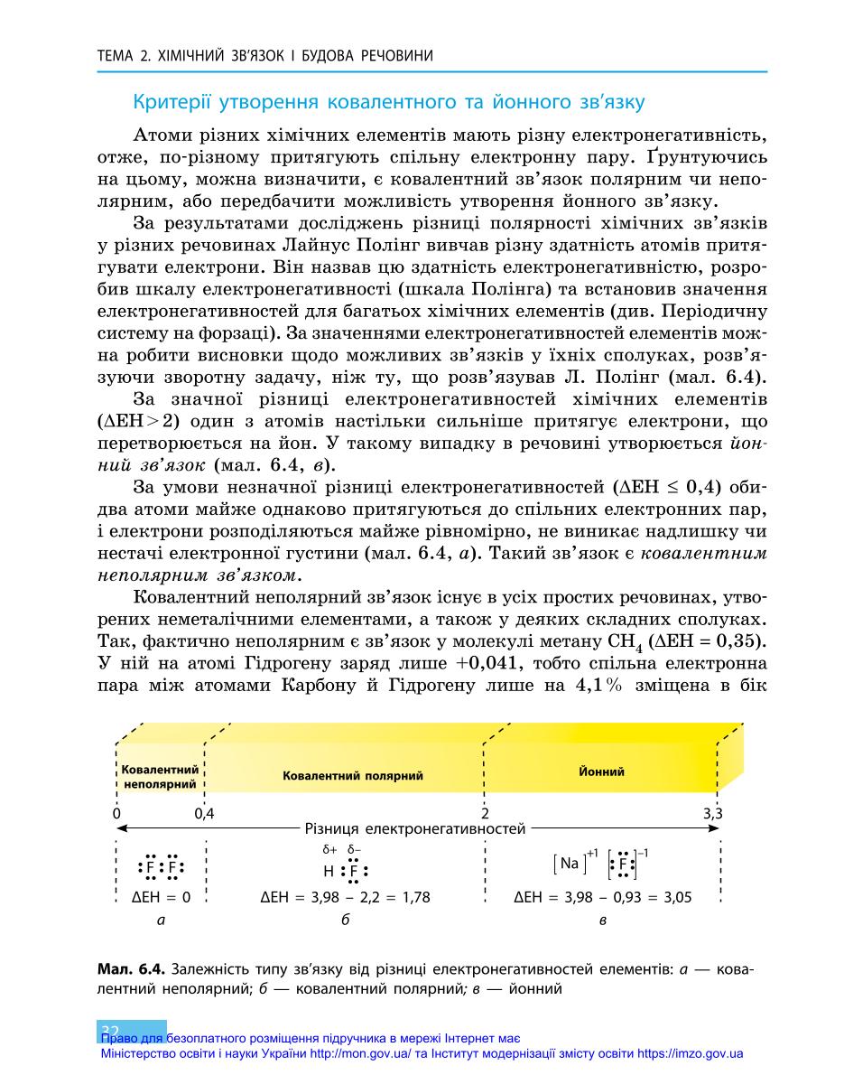 Мініатюра 32