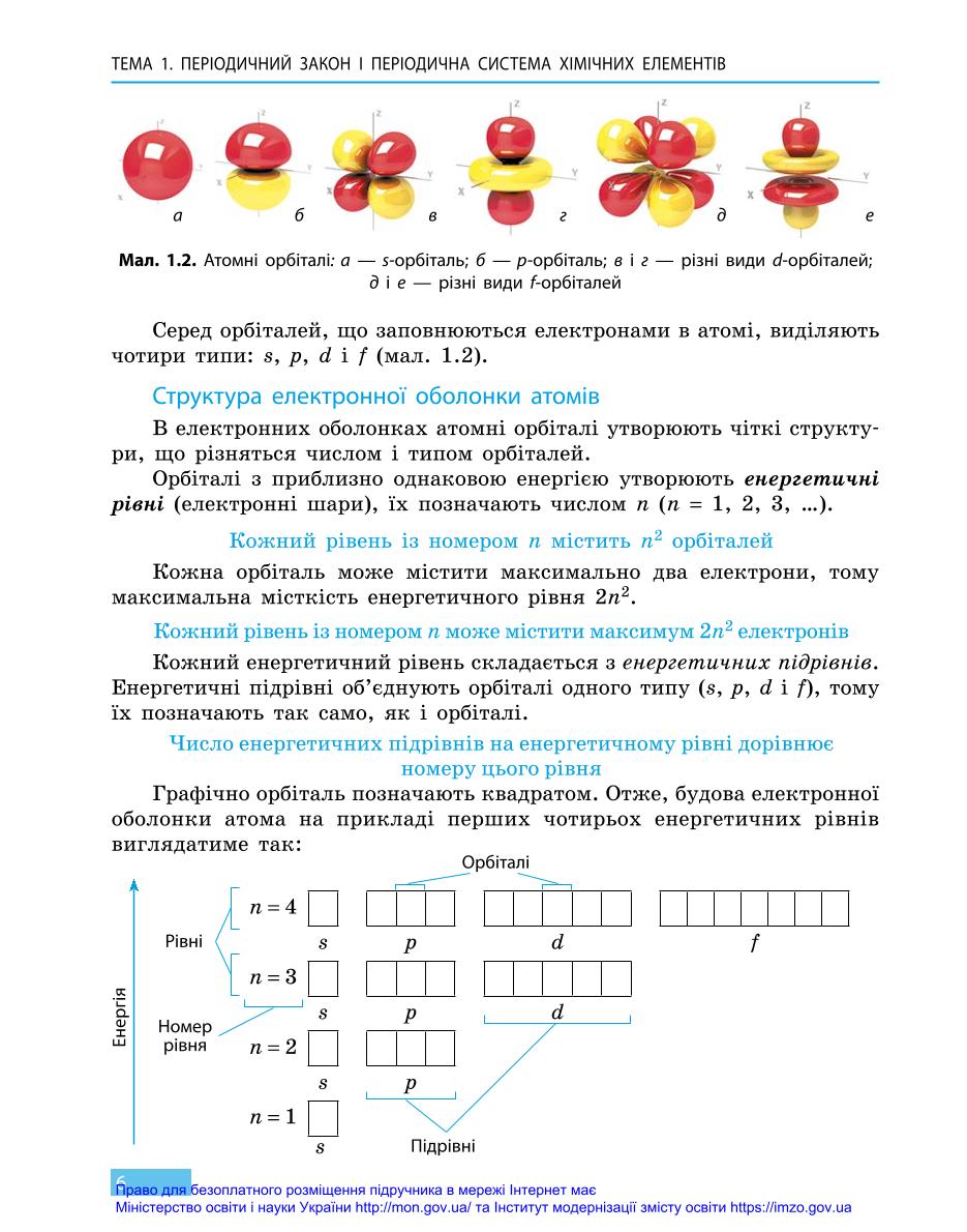 Мініатюра 6