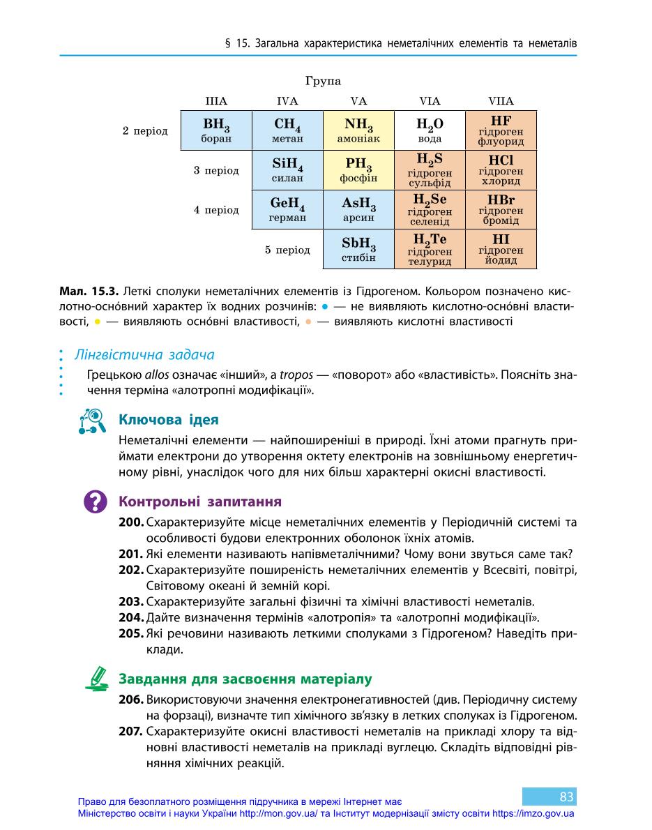 Мініатюра 83