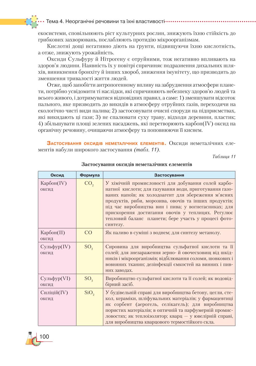 Мініатюра 100