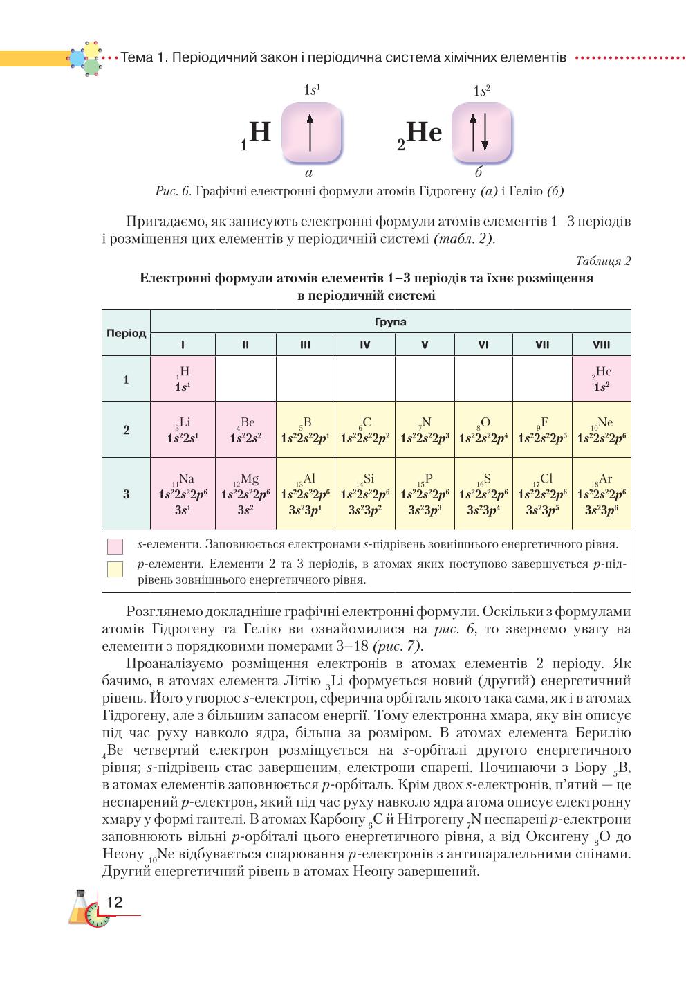 Мініатюра 12