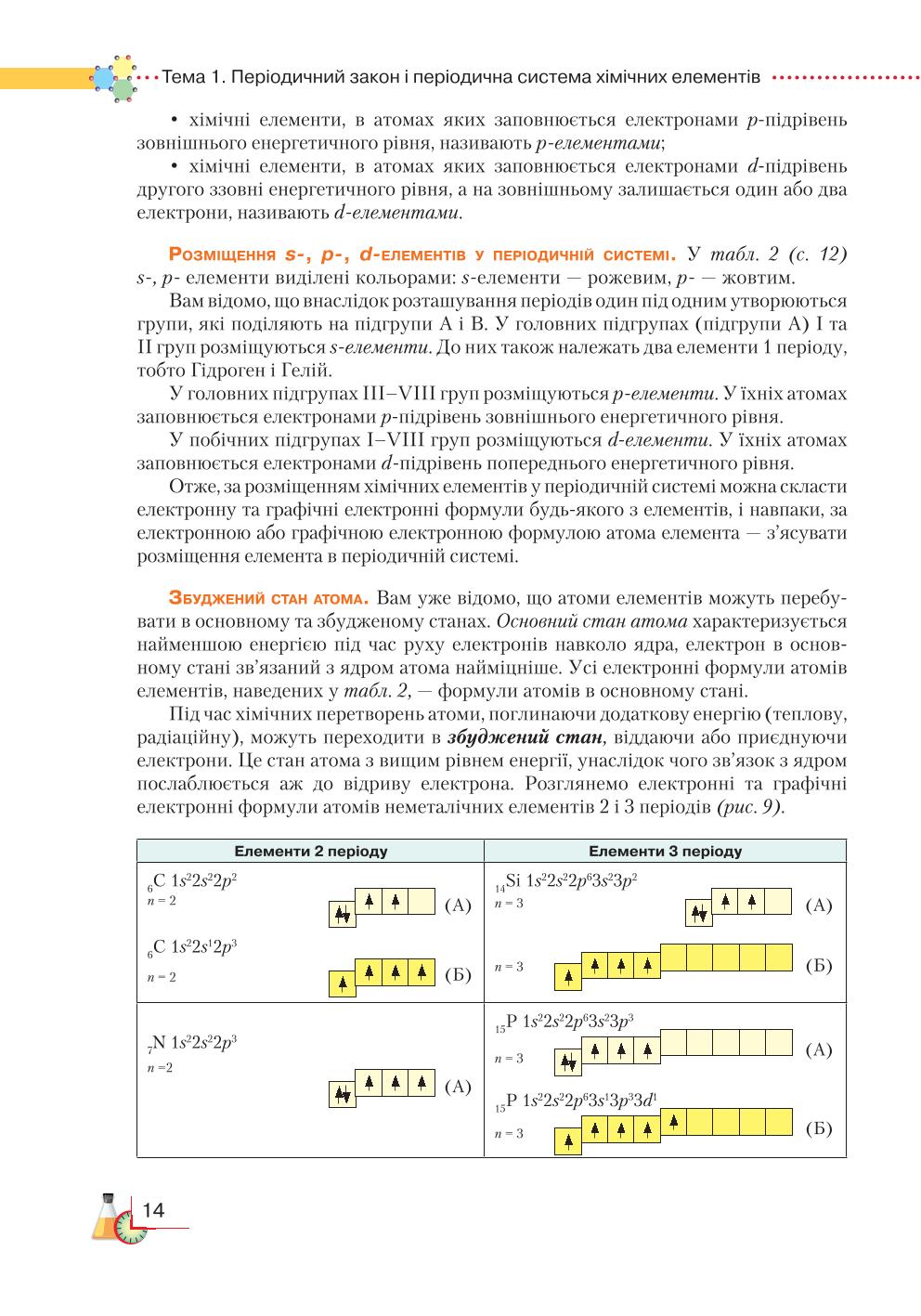 Мініатюра 14
