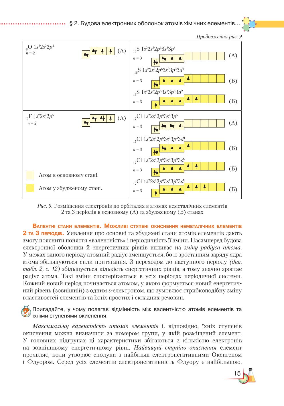 Мініатюра 15