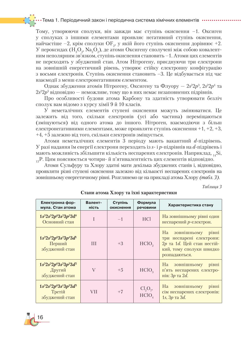Мініатюра 16
