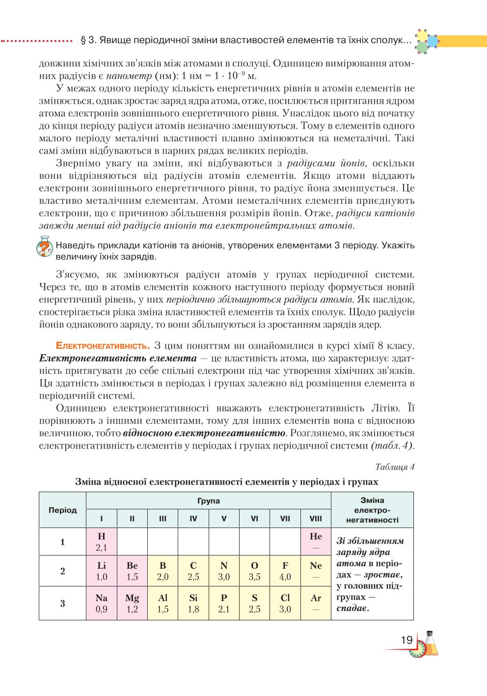 Мініатюра 19
