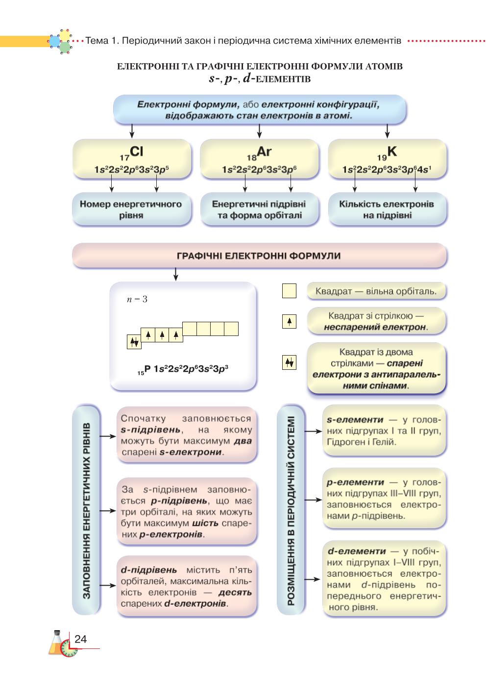 Мініатюра 24